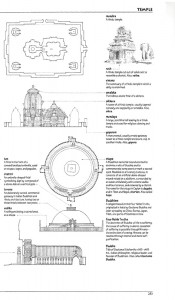 Books | Seeing.Thinking.Drawing